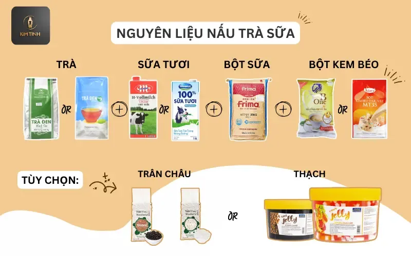 Ảnh hưởng trực tiếp đến hương vị